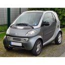 Parafanghi anteriori Smart ForTwo 1 Generazione