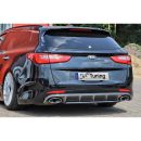 Sottoparaurti estrattore posteriore Kia Optima Sportswagon 2016-