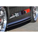 Minigonne laterali sottoporta Volkswagen Jetta 6 GLI 2014-