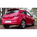 Spoiler sottoparaurti posteriore Opel Corsa E OPC Look